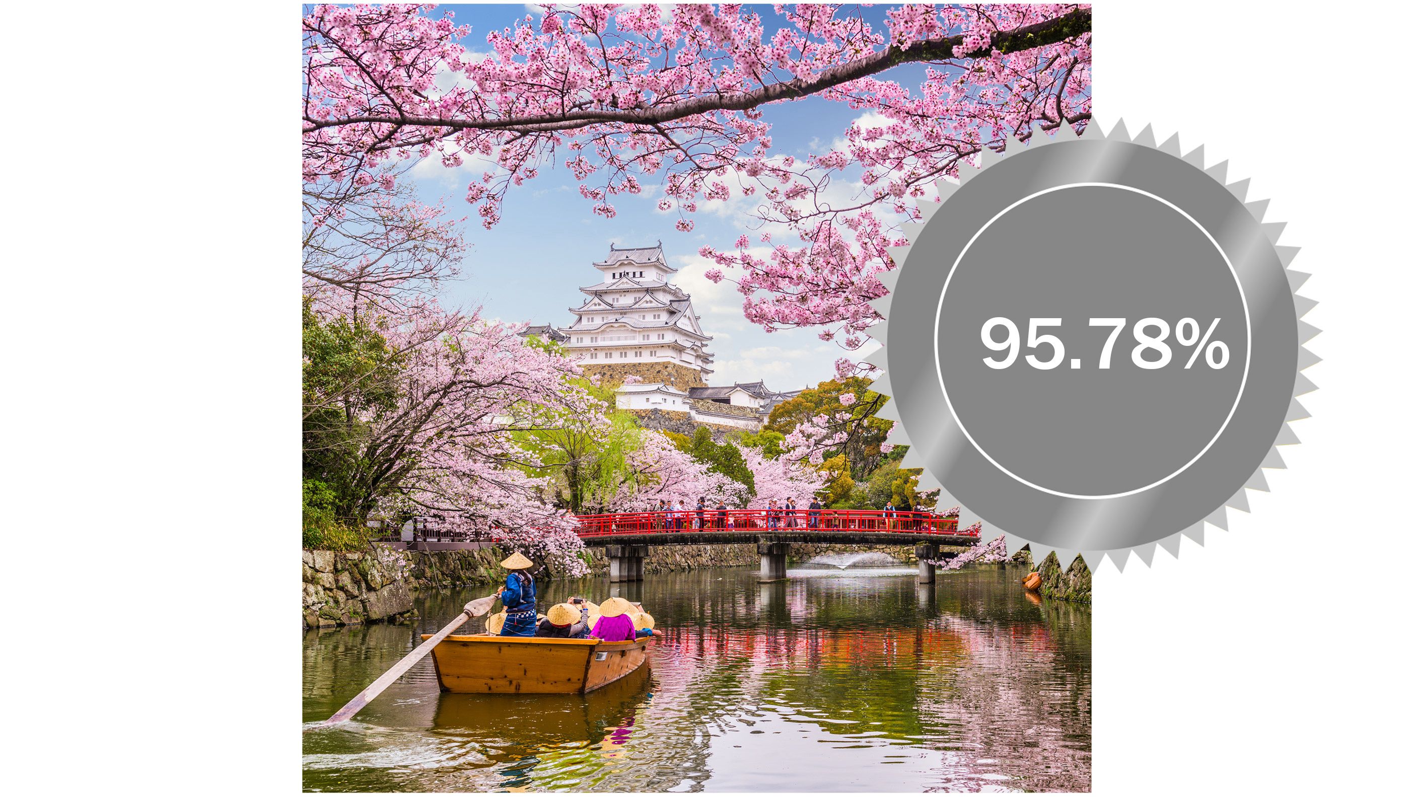 Reader Travel Awards 2019 The Results Wanderlust - 