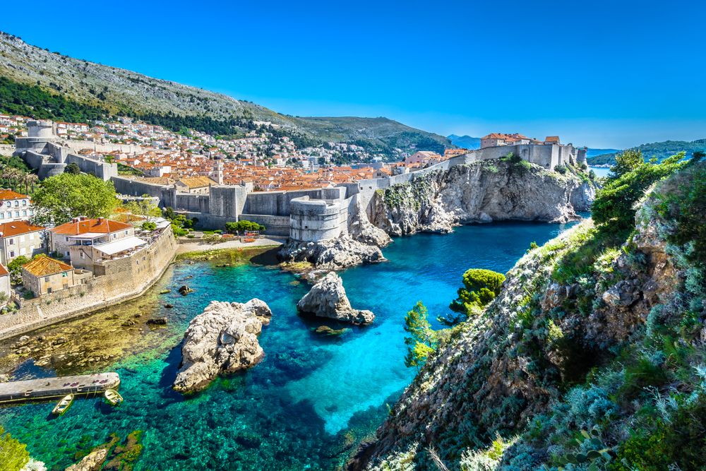 Quiz How well do you know Croatia? Wanderlust